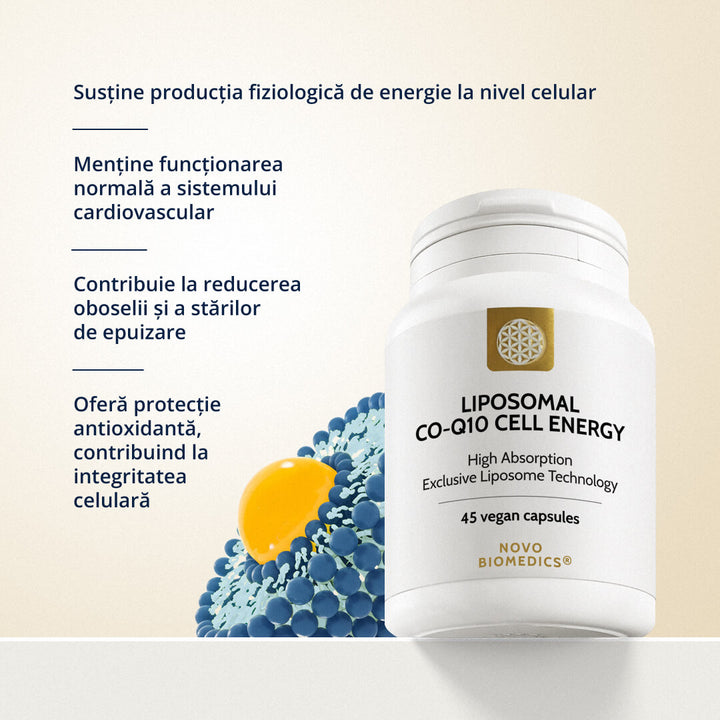 Liposomal CO-Q10 Cell Energy – vizual informativ cu beneficii cheie ale produsului