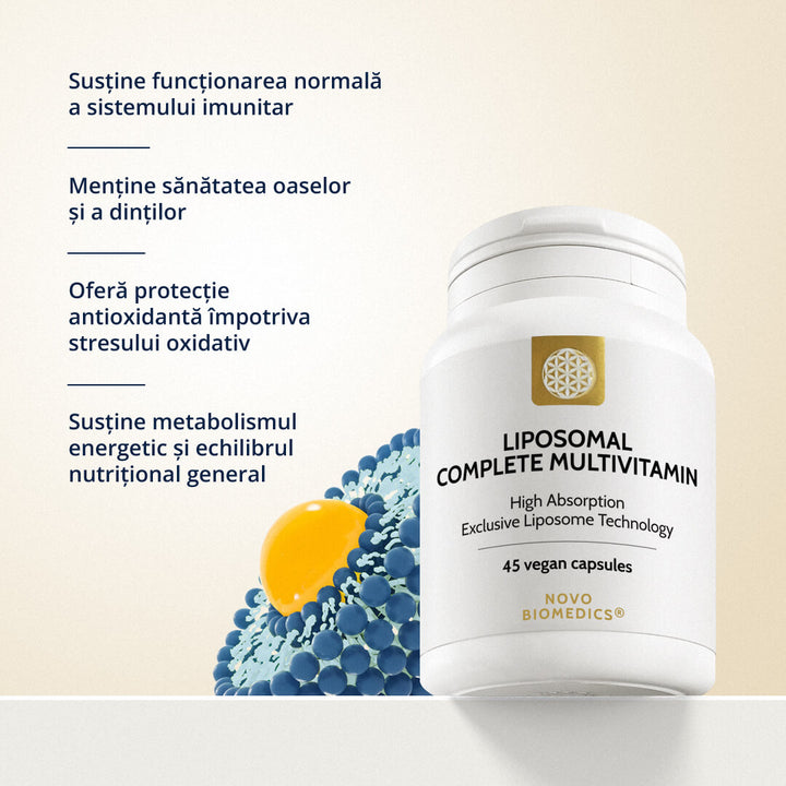 Liposomal Complete Multivitamin – vizual informativ cu beneficii cheie ale produsului