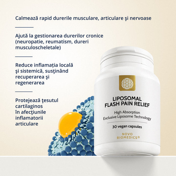 Liposomal Flash Pain Relief 30 capsule vegetale