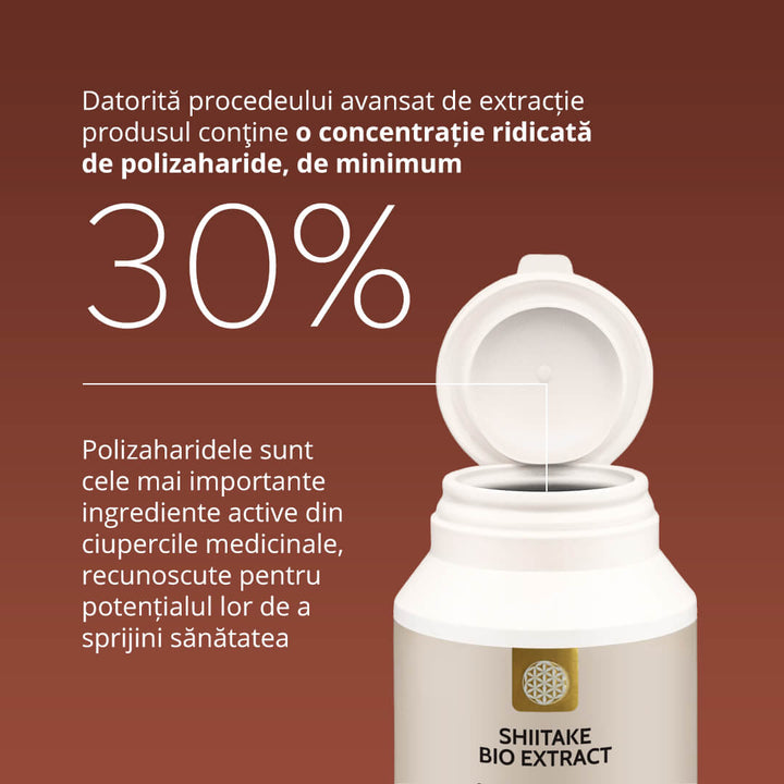 Shiitake Bio Extract 60 capsule vegetale