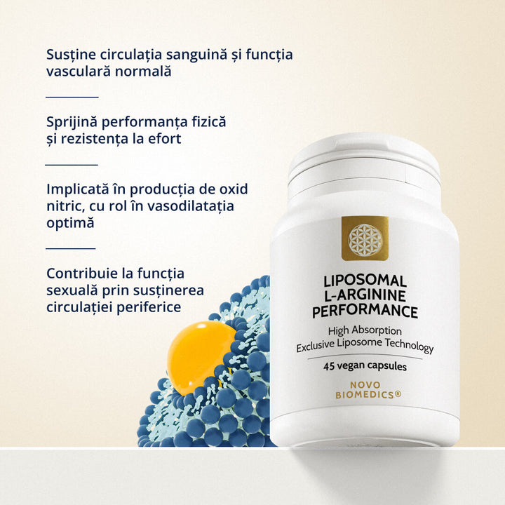 Liposomal L-Arginine Performance – vizual informativ cu beneficii cheie ale produsului