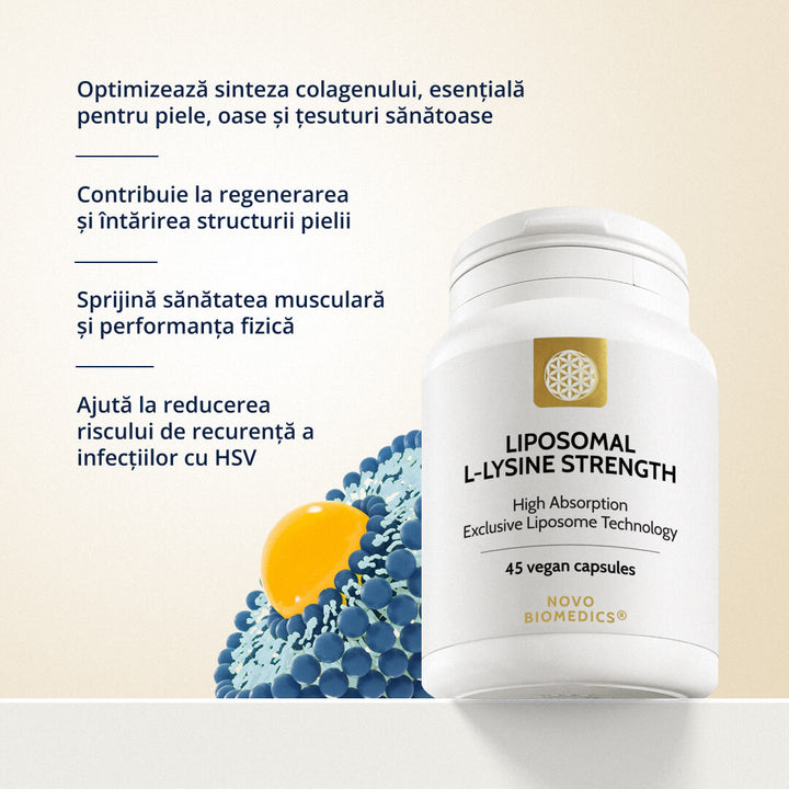 Liposomal L-Lysine Strength – vizual informativ cu beneficii cheie ale produsului