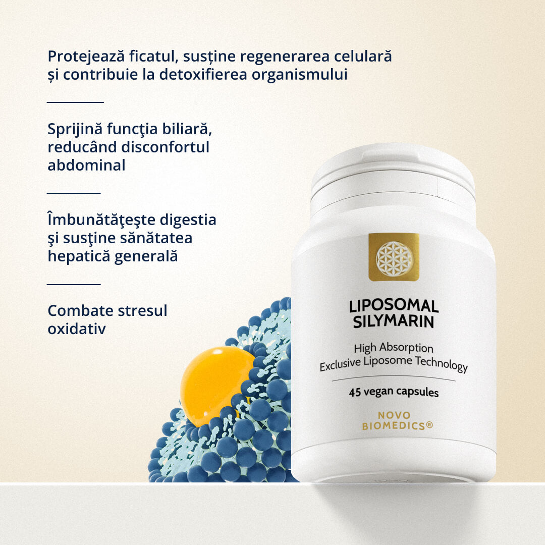 Liposomal Silymarin – vizual informativ cu beneficii cheie ale produsului