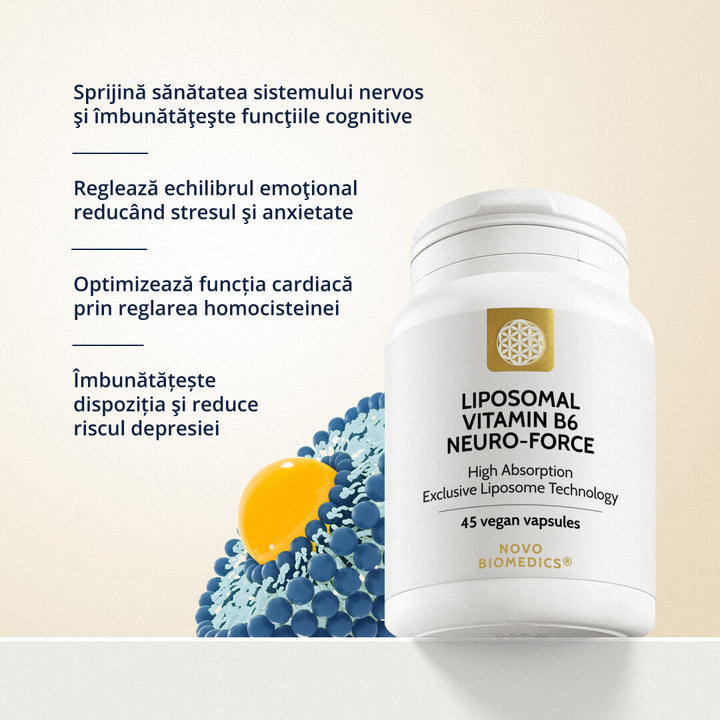 Liposomal Vitamin B6 Neuro-force 45 capsule vegetale