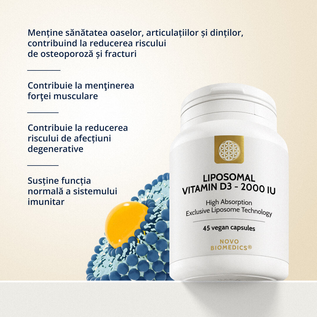 Liposomal Vitamin D3 - 2000 IU – vizual informativ cu beneficii cheie ale produsului