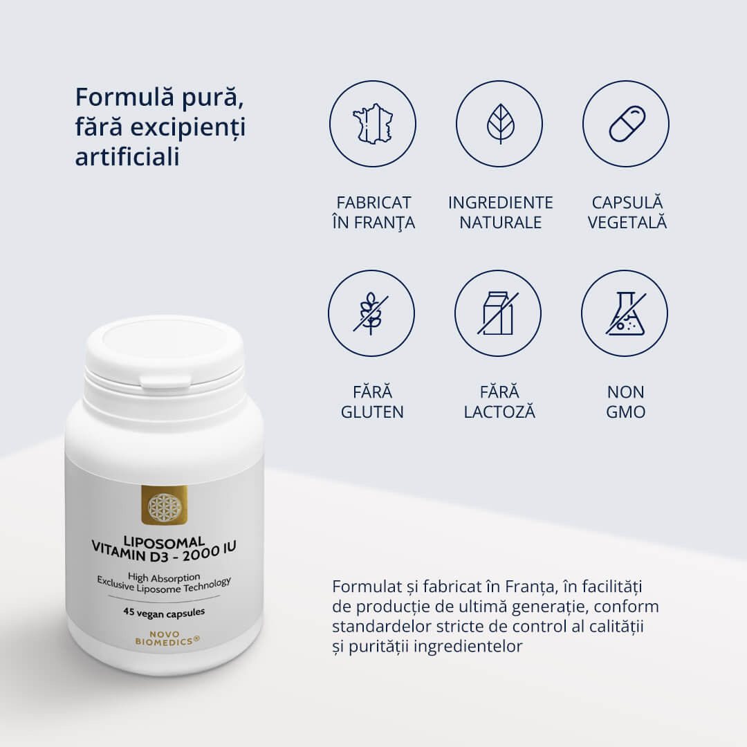 Liposomal Vitamin D3 - 2000 IU – caracteristici: ingrediente naturale, fără gluten, fără lactoză