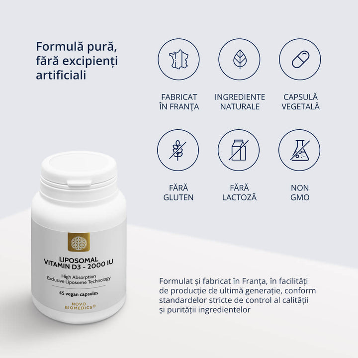 Liposomal Vitamin D3 - 2000 IU – caracteristici: ingrediente naturale, fără gluten, fără lactoză